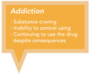 diagnose opioid addiction