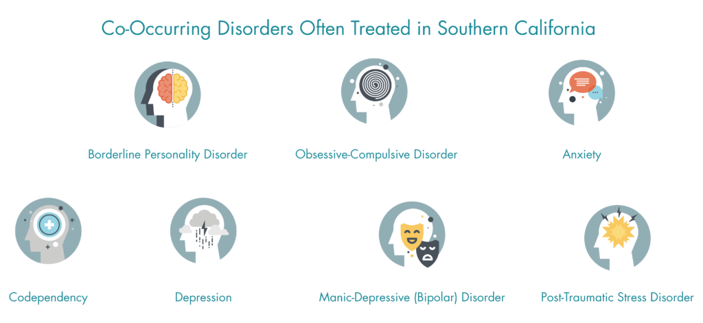Drug & Alcohol Treatment Options in Southern California - Co-Occuring Disorders