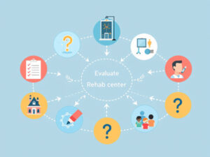 questions to ask a rehab center