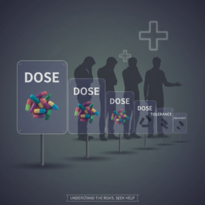 tolerance signs in drug misuse